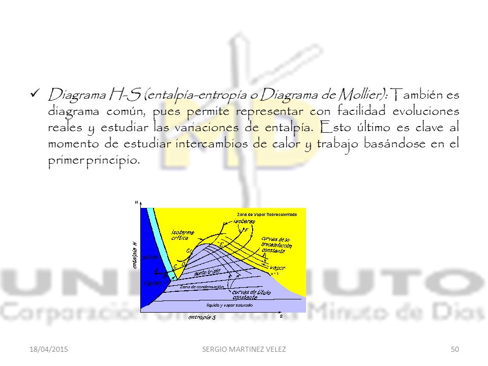 Diagrama H-S (entalpía-entropía o Diagrama de Mollier): También es diagrama común, pues permite representar con facilidad evoluciones reales y estudiar las variaciones de entalpía. Esto último es clave al momento de estudiar intercambios de calor y trabajo basándose en el primer principio.