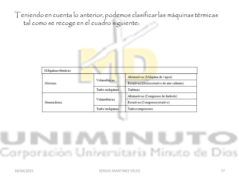 Teniendo en cuenta lo anterior, podemos clasificar las máquinas térmicas tal como se recoge en el cuadro siguiente: