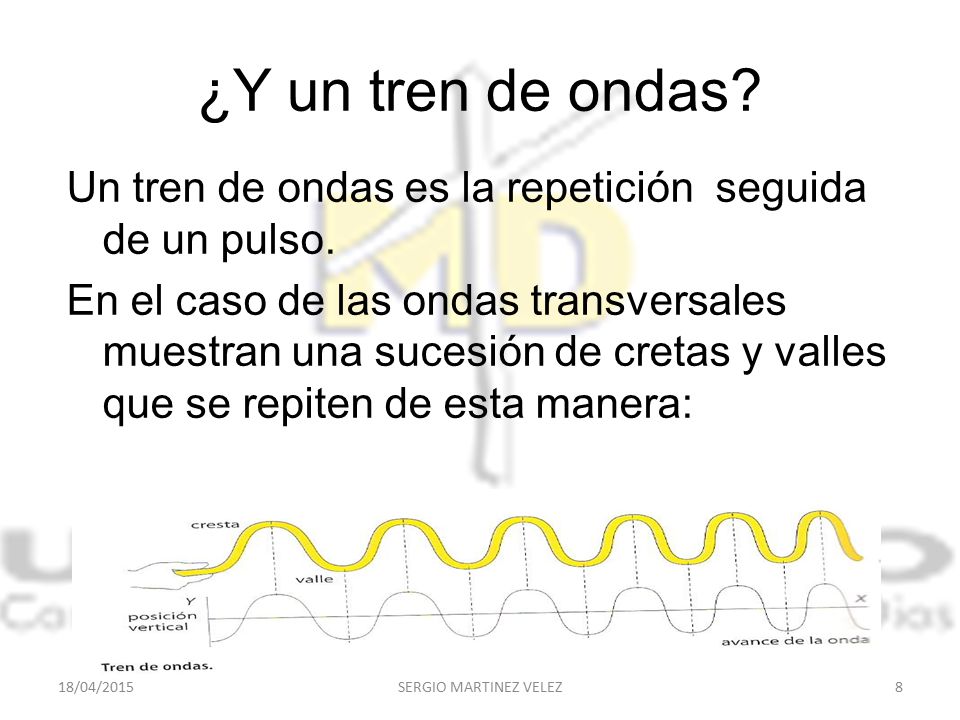 ¿Y un tren de ondas Un tren de ondas es la repetición seguida de un pulso.