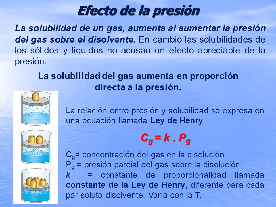 La solubilidad del gas aumenta en proporción directa a la presión.