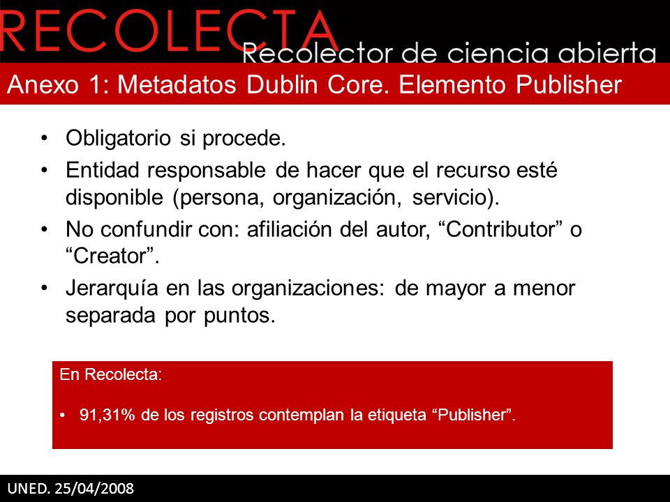 Anexo 1: Metadatos Dublin Core. Elemento Publisher