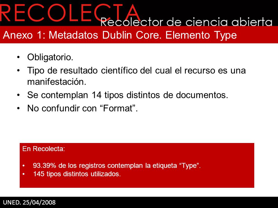 Anexo 1: Metadatos Dublin Core. Elemento Type