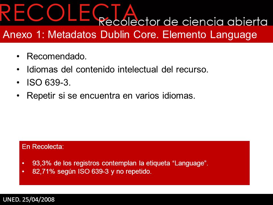 Anexo 1: Metadatos Dublin Core. Elemento Language