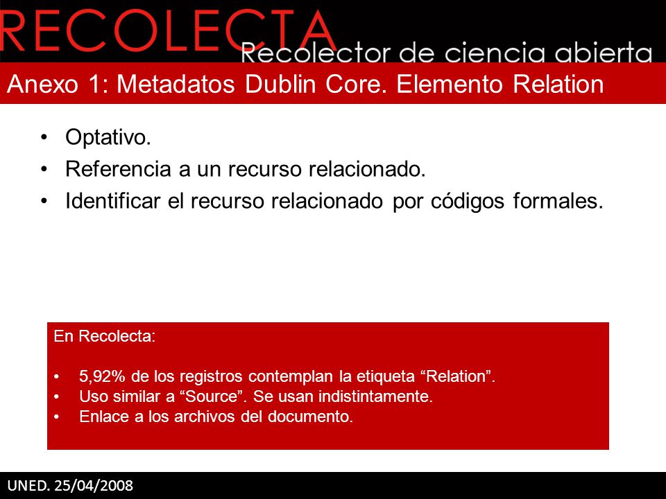 Anexo 1: Metadatos Dublin Core. Elemento Relation