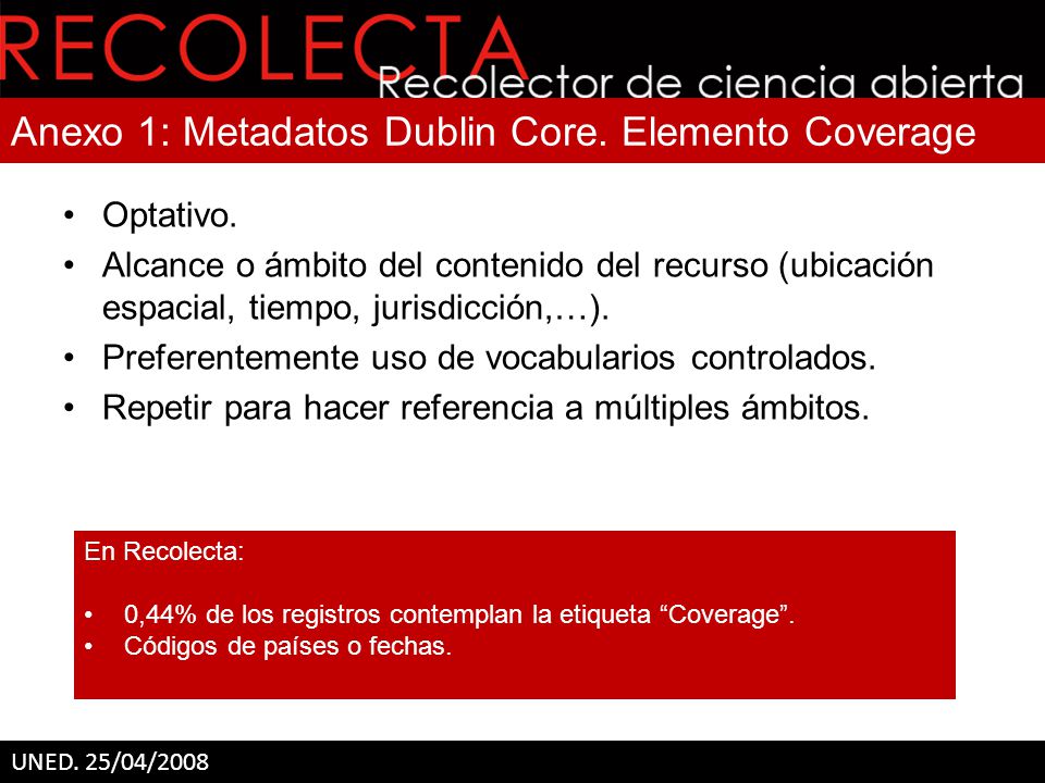 Anexo 1: Metadatos Dublin Core. Elemento Coverage