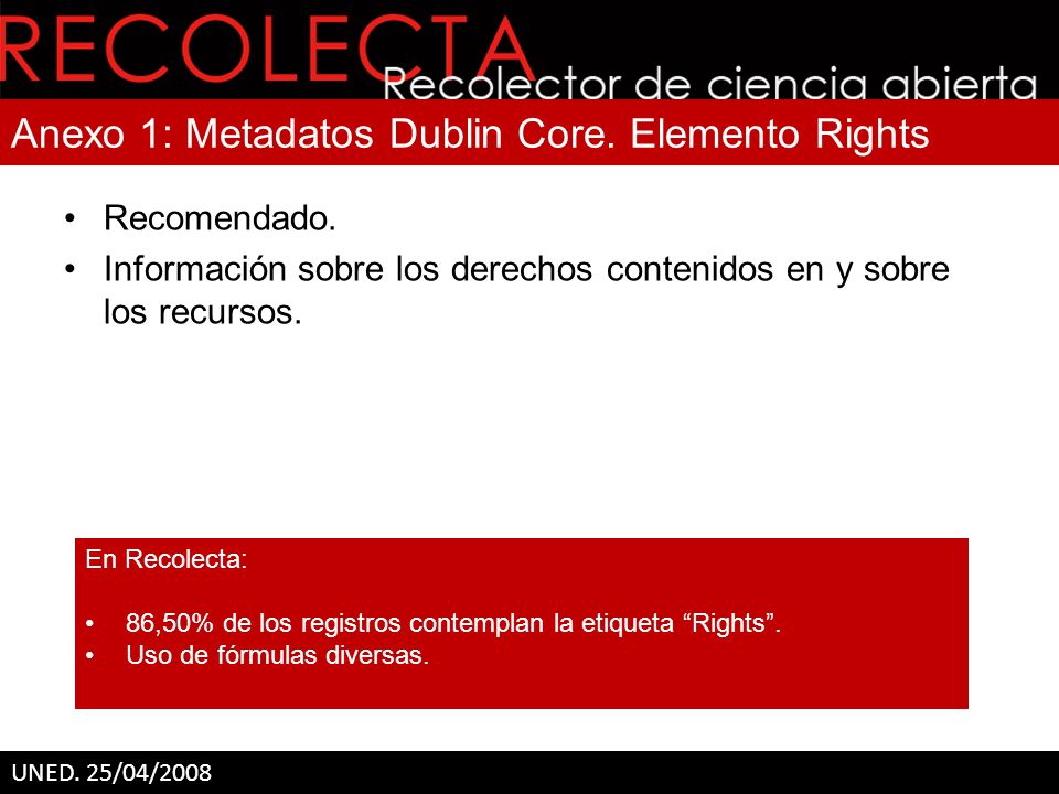 Anexo 1: Metadatos Dublin Core. Elemento Rights