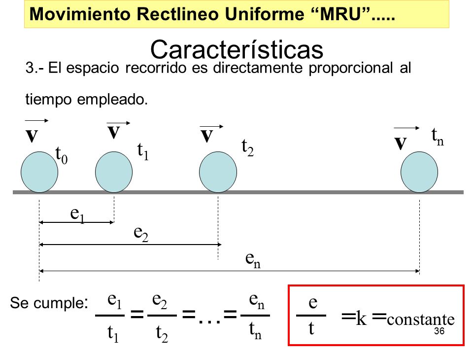 Características v v v v = =…= =k =constante tn t2 t1 t0 e1 e2 en e1 e2