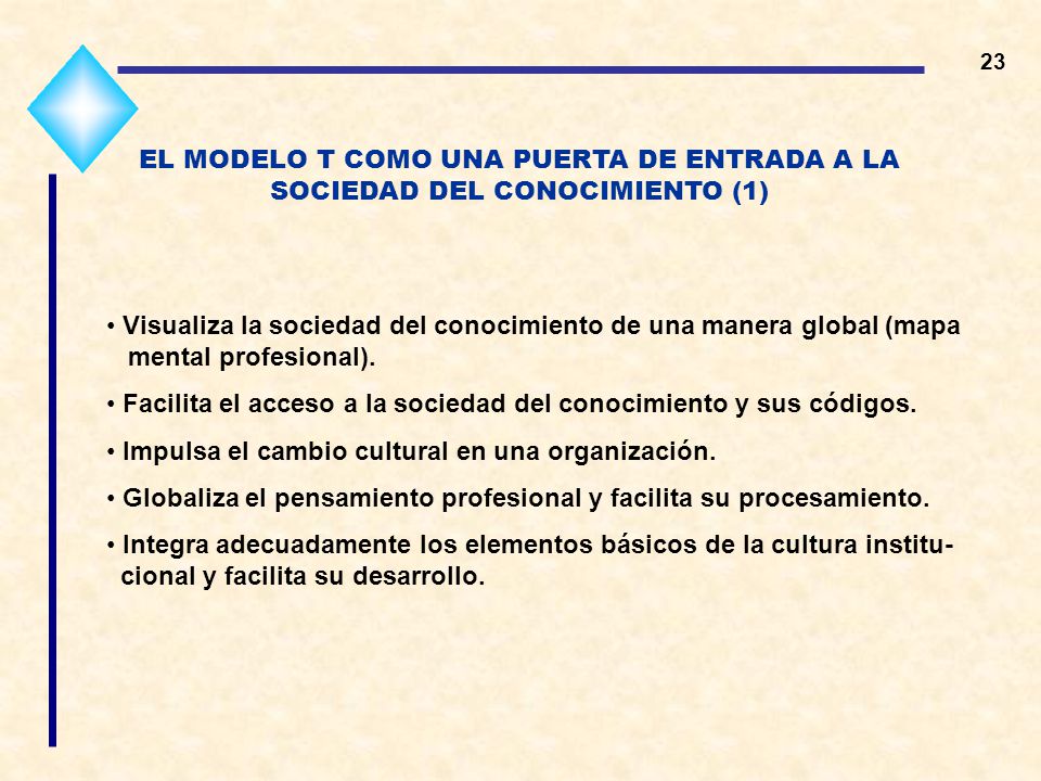 EL MODELO T COMO UNA PUERTA DE ENTRADA A LA