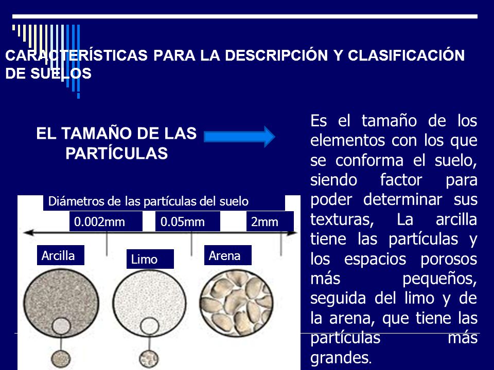 CARACTERÍSTICAS PARA LA DESCRIPCIÓN Y CLASIFICACIÓN DE SUELOS