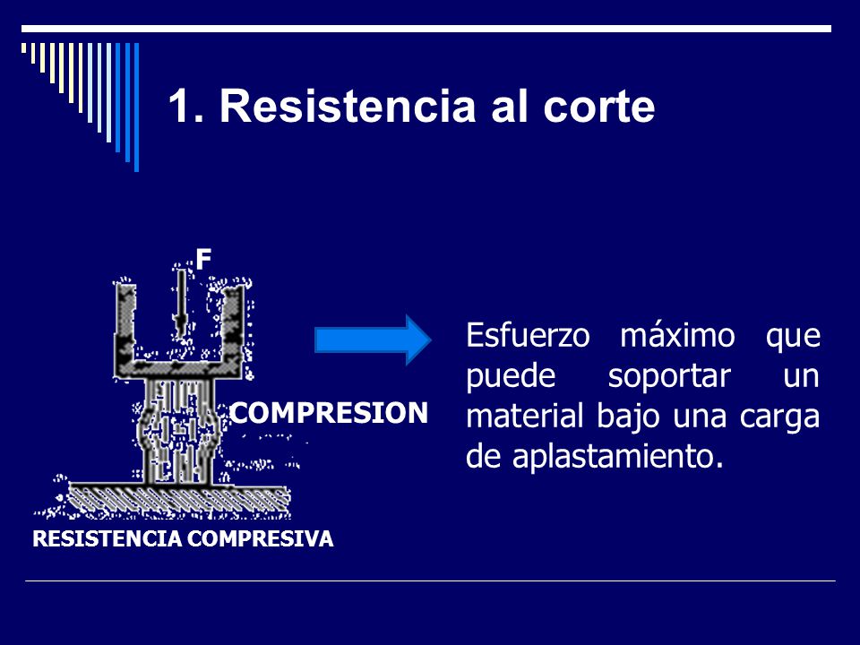 1. Resistencia al corte F. COMPRESION. RESISTENCIA COMPRESIVA.