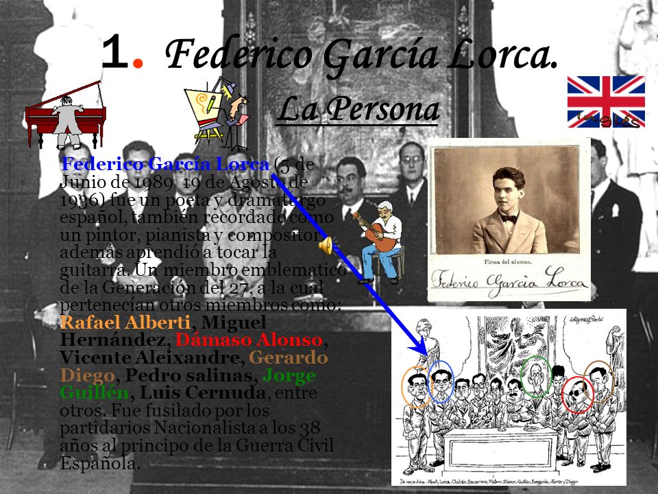 1. Federico García Lorca. La Persona