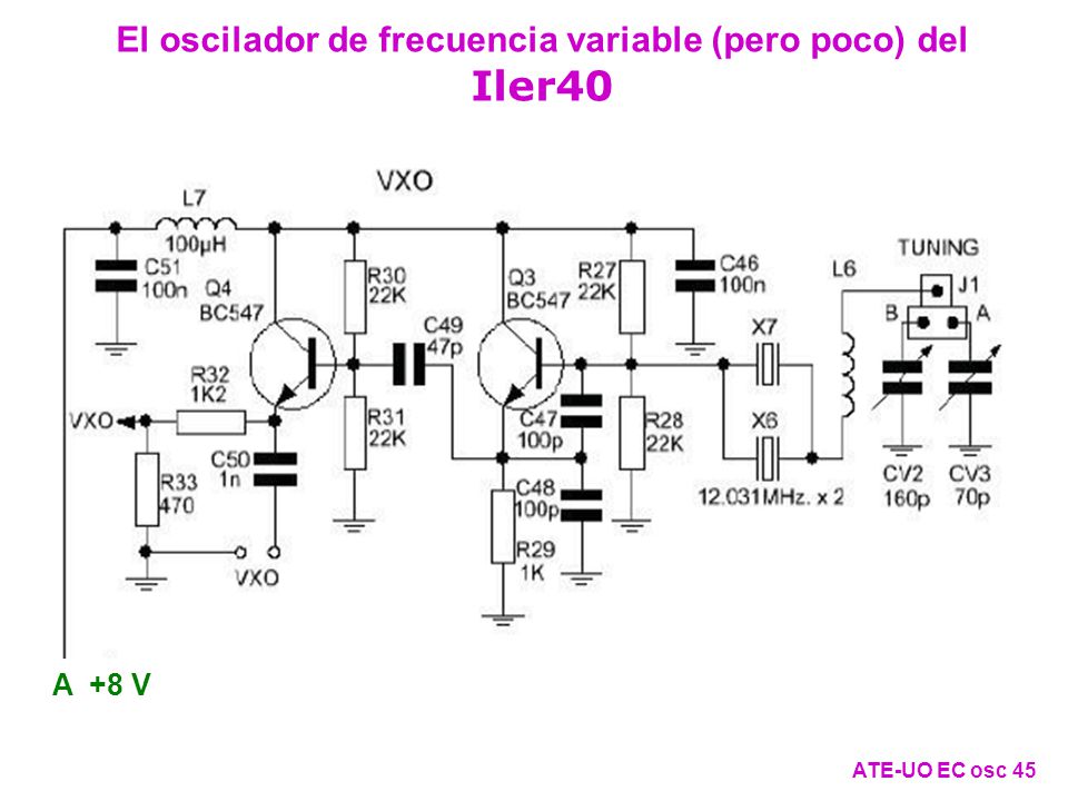 El oscilador de frecuencia variable (pero poco) del Iler40