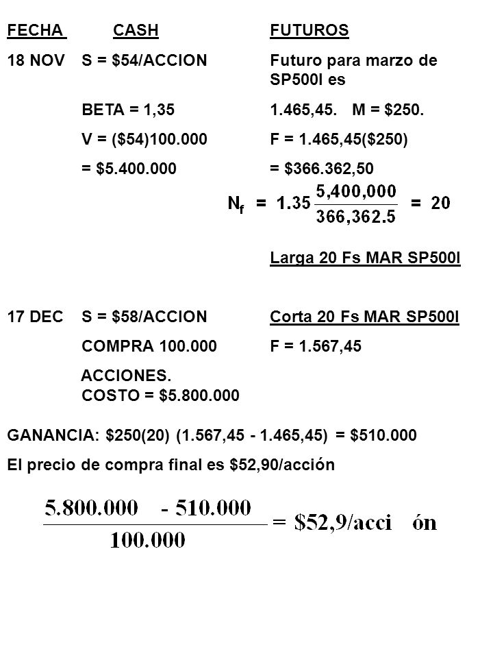 FECHA CASH FUTUROS 18 NOV S = $54/ACCION Futuro para marzo de SP500I es. BETA = 1, ,45. M = $250.