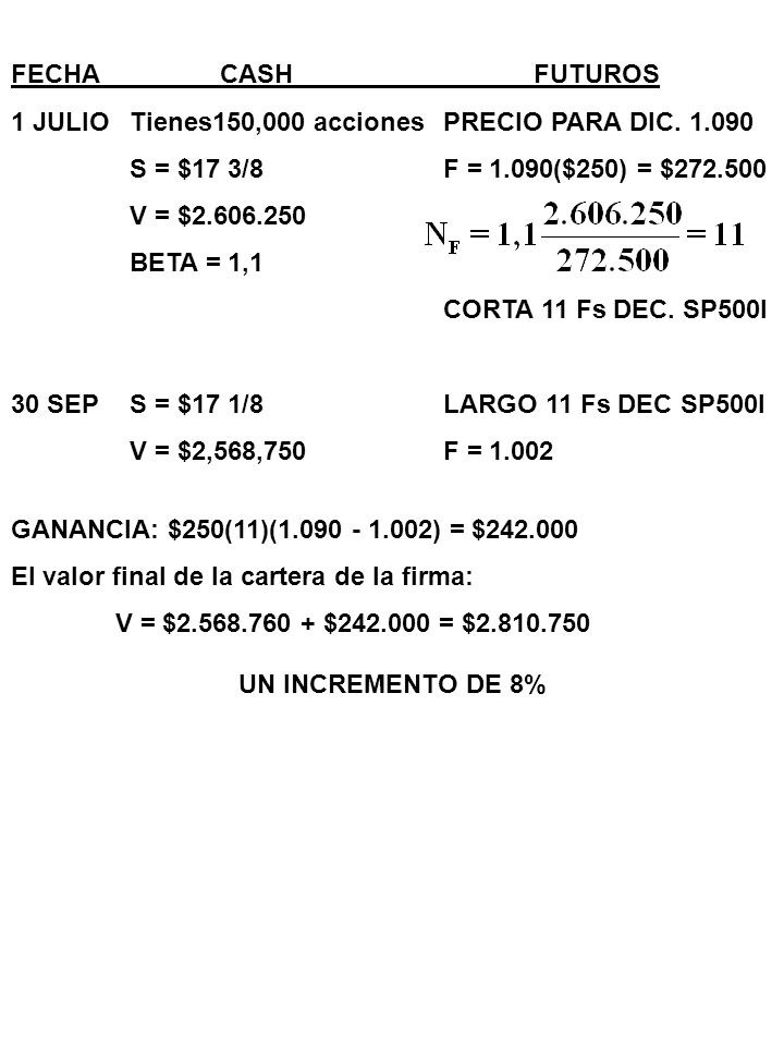 FECHA CASH FUTUROS 1 JULIO Tienes150,000 acciones PRECIO PARA DIC S = $17 3/8 F = 1.090($250) = $