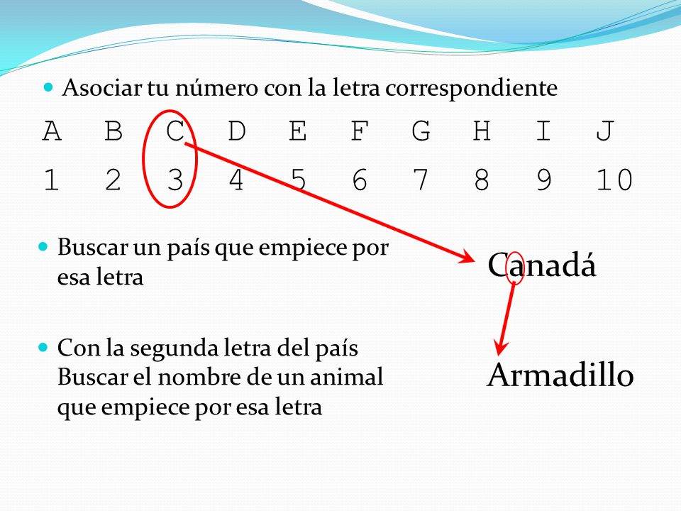 A B C D E F G H I J Canadá Armadillo