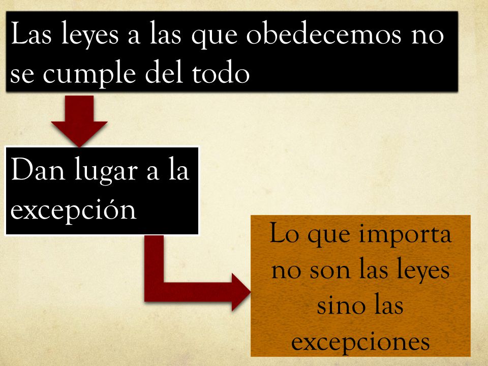 Lo que importa no son las leyes sino las excepciones