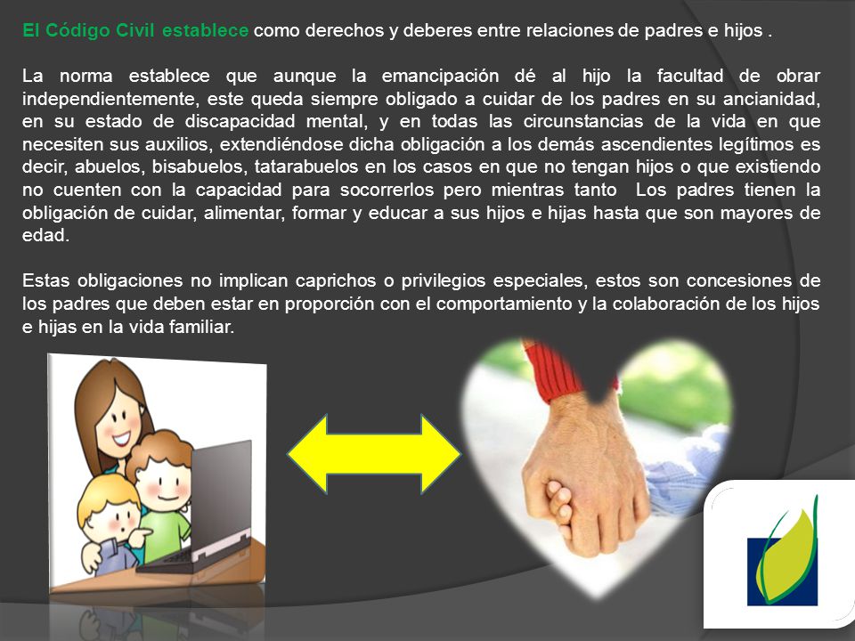 El Código Civil establece como derechos y deberes entre relaciones de padres e hijos .