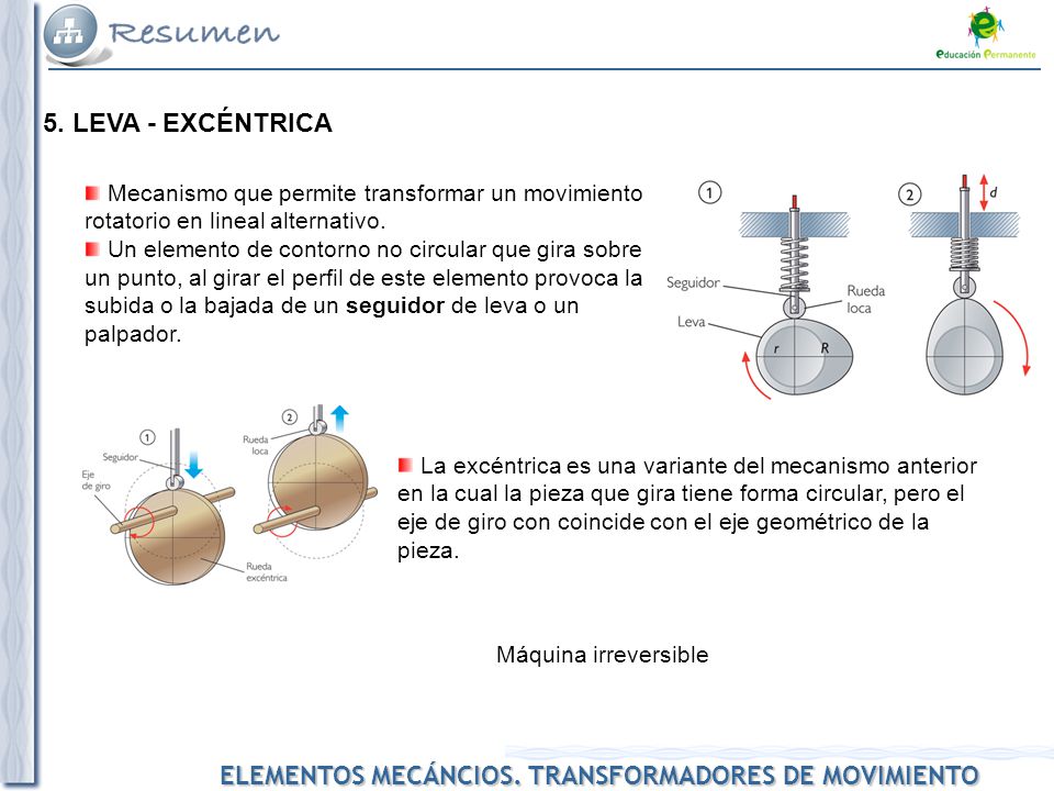 5. LEVA - EXCÉNTRICA Mecanismo que permite transformar un movimiento rotatorio en lineal alternativo.