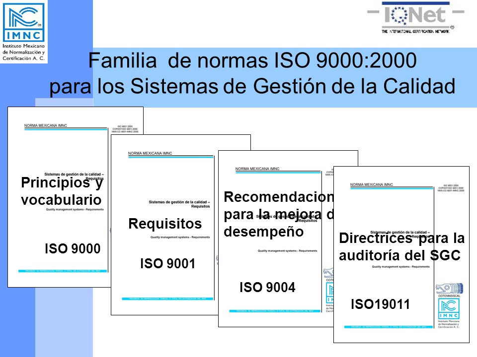 Familia de normas ISO 9000:2000 para los Sistemas de Gestión de la Calidad