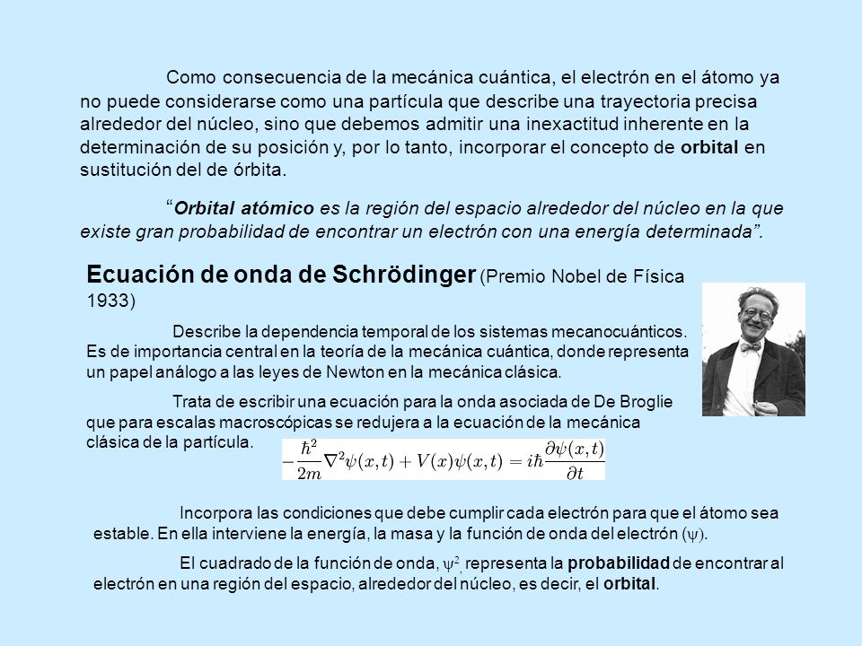 Ecuación de onda de Schrödinger (Premio Nobel de Física 1933)
