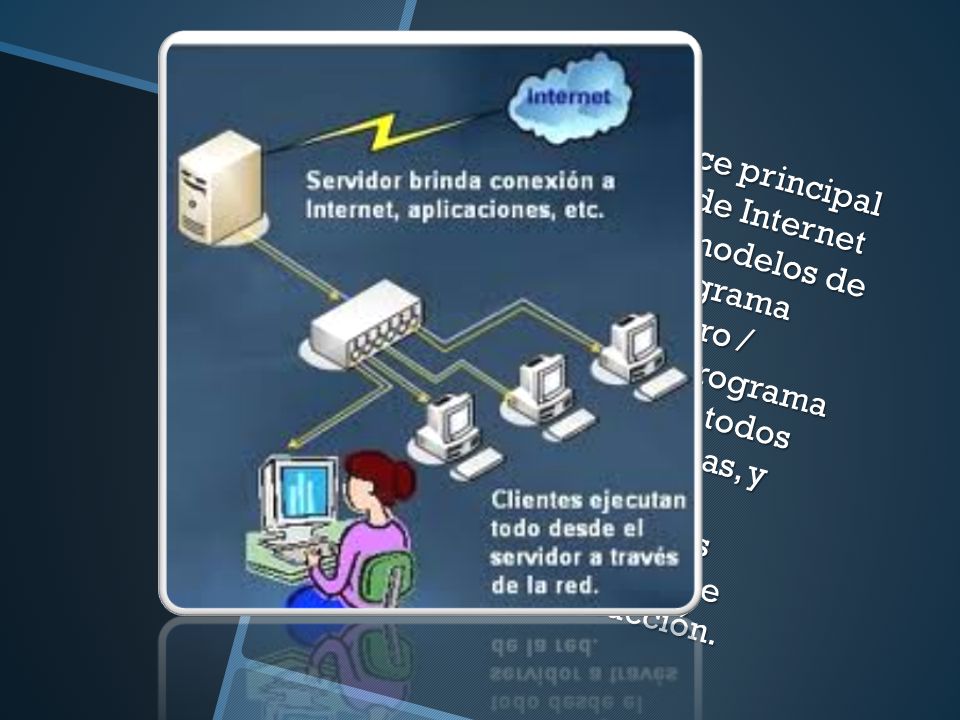 También lo hace principal del programa, de Internet TCP / IP