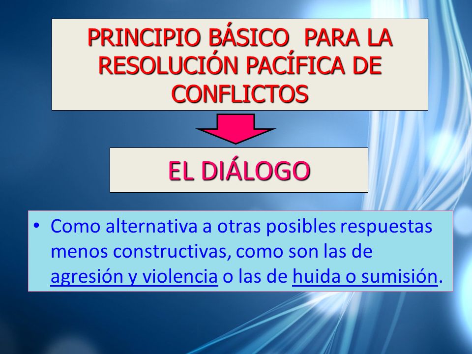 PRINCIPIO BÁSICO PARA LA RESOLUCIÓN PACÍFICA DE CONFLICTOS