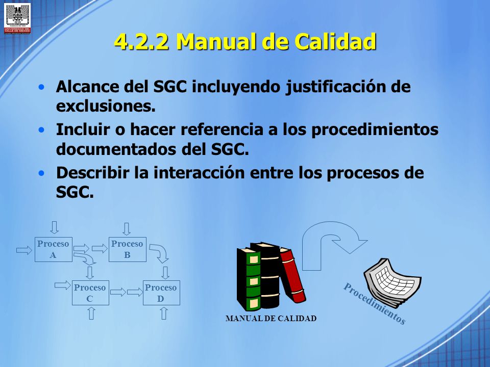 4.2.2 Manual de Calidad Alcance del SGC incluyendo justificación de exclusiones.