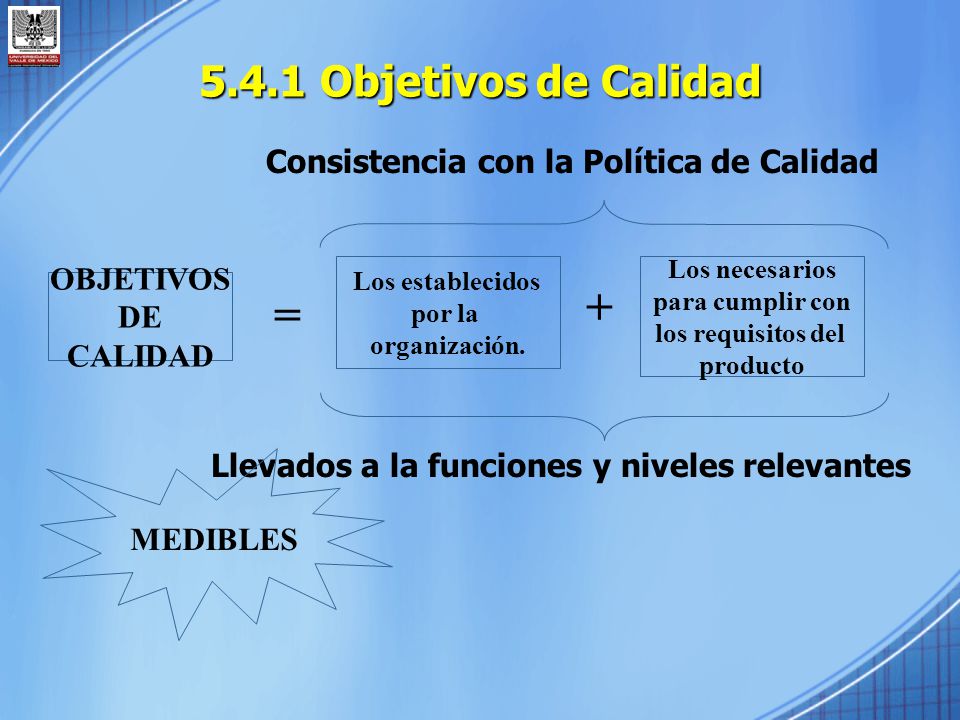 + = Objetivos de Calidad Consistencia con la Política de Calidad