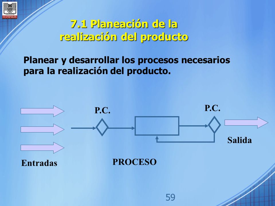 7.1 Planeación de la realización del producto