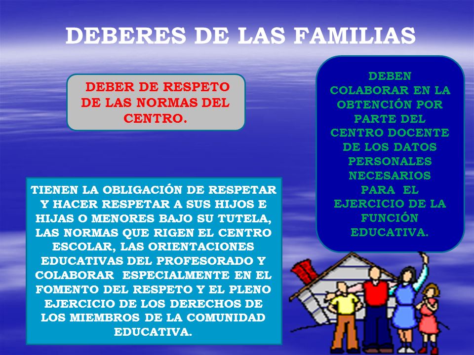 DEBERES DE LAS FAMILIAS DEBER DE RESPETO DE LAS NORMAS DEL CENTRO.