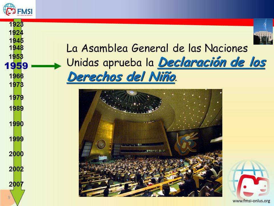 La Asamblea General de las Naciones Unidas aprueba la Declaración de los Derechos del Niño.