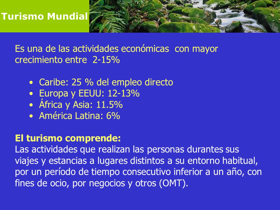 Turismo Mundial Es una de las actividades económicas con mayor crecimiento entre 2-15% Caribe: 25 % del empleo directo.