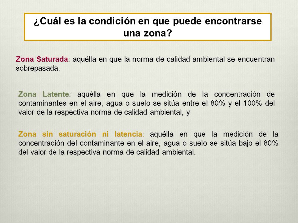 ¿Cuál es la condición en que puede encontrarse una zona