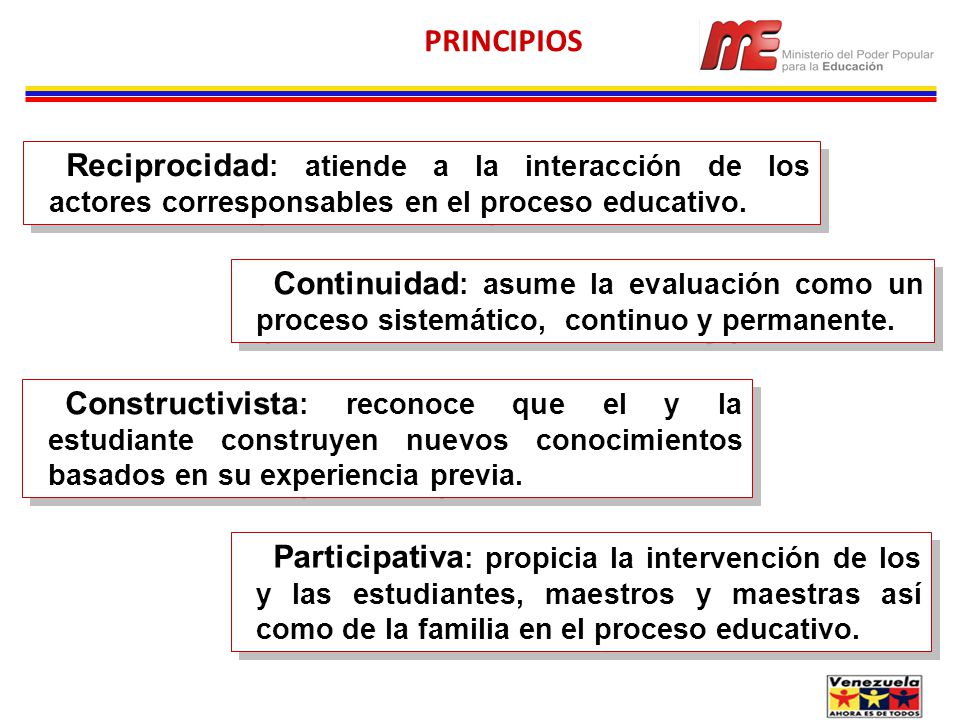 PRINCIPIOS Reciprocidad: atiende a la interacción de los actores corresponsables en el proceso educativo.