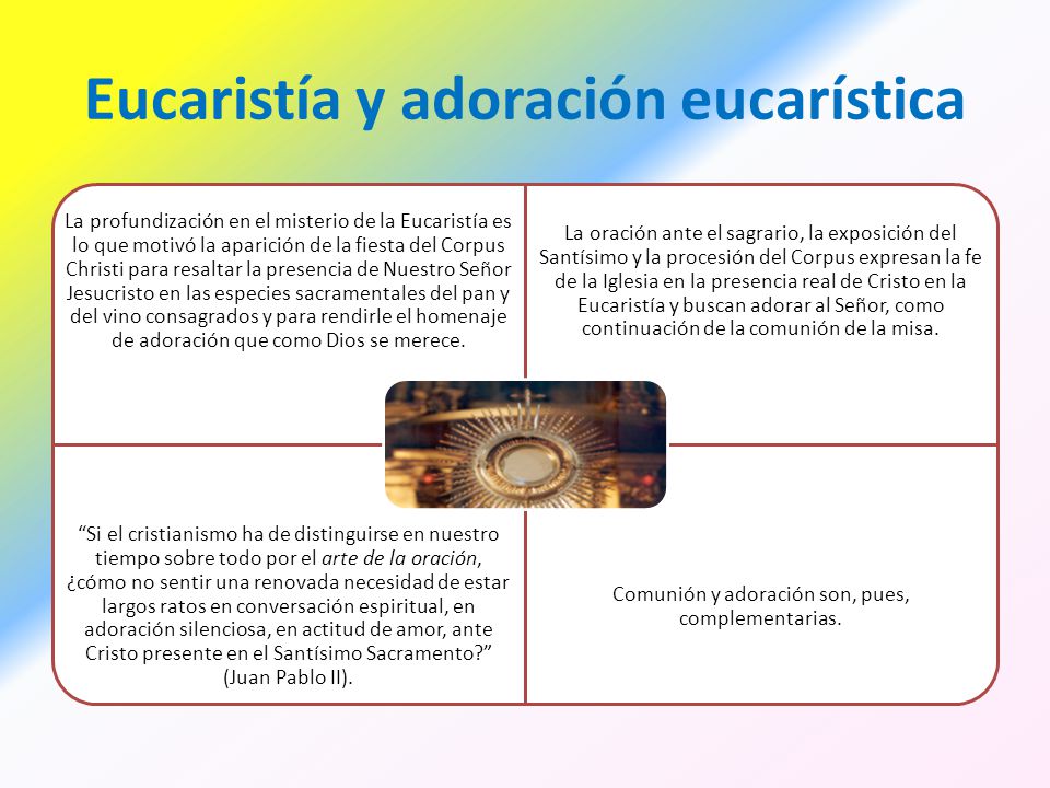 Eucaristía y adoración eucarística