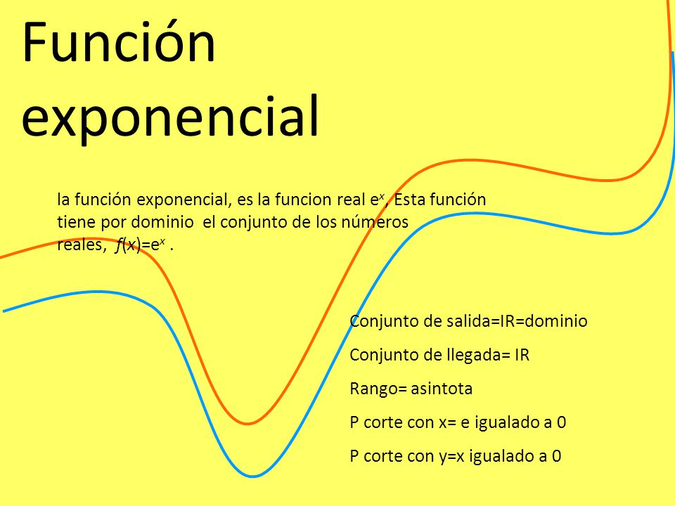 Función exponencial la función exponencial, es la funcion real ex, Esta función tiene por dominio el conjunto de los números reales, f(x)=ex .