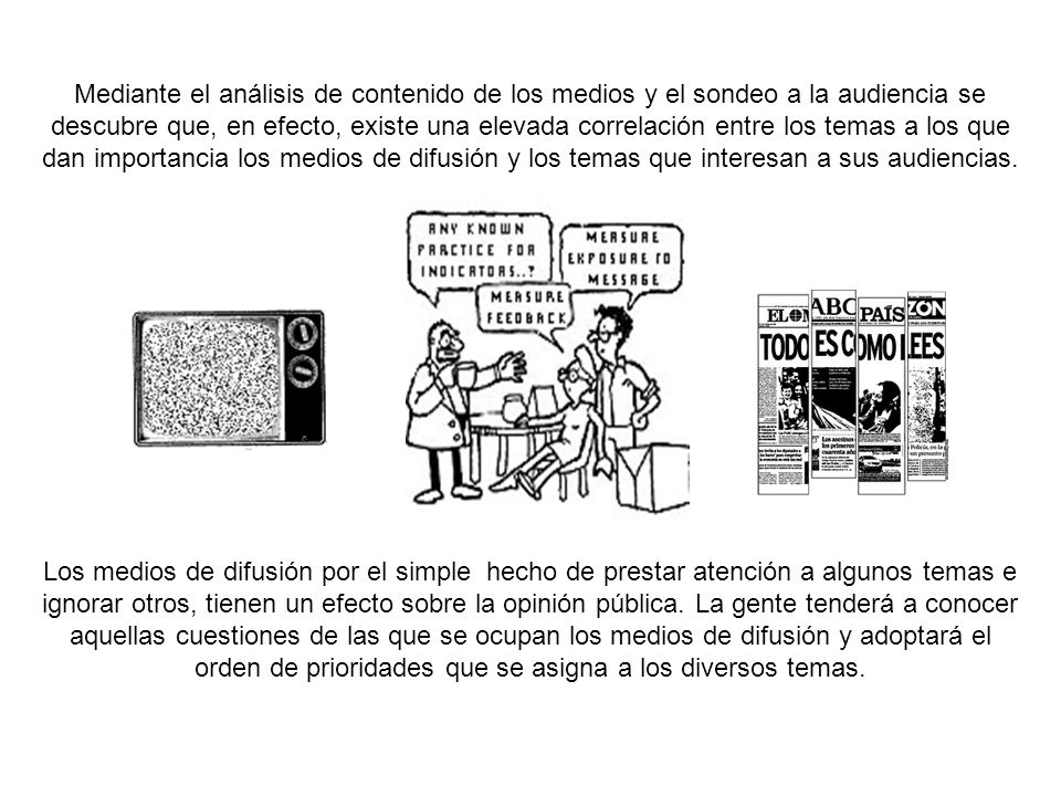 Mediante el análisis de contenido de los medios y el sondeo a la audiencia se descubre que, en efecto, existe una elevada correlación entre los temas a los que dan importancia los medios de difusión y los temas que interesan a sus audiencias.