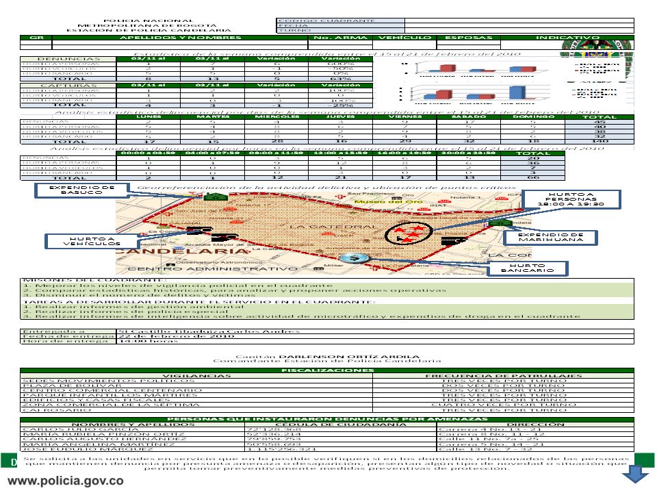 Plantilla de estilos solo imágenes Imágenes jpg, png o gif,