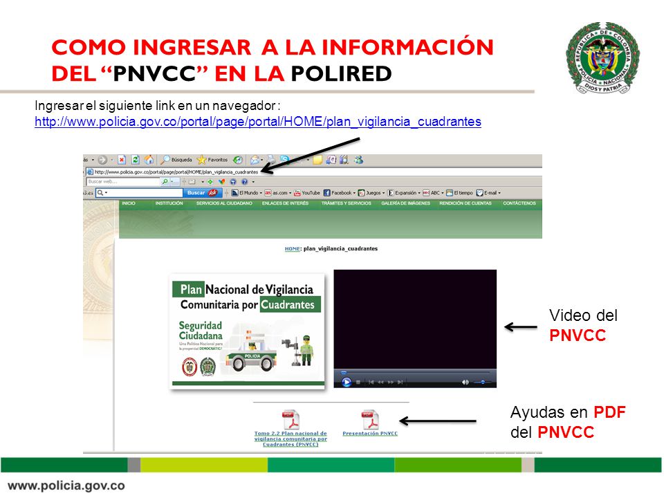 COMO INGRESAR A LA INFORMACIÓN DEL PNVCC EN LA POLIRED