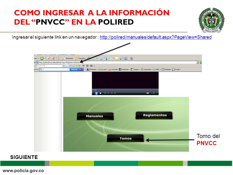 COMO INGRESAR A LA INFORMACIÓN DEL PNVCC EN LA POLIRED