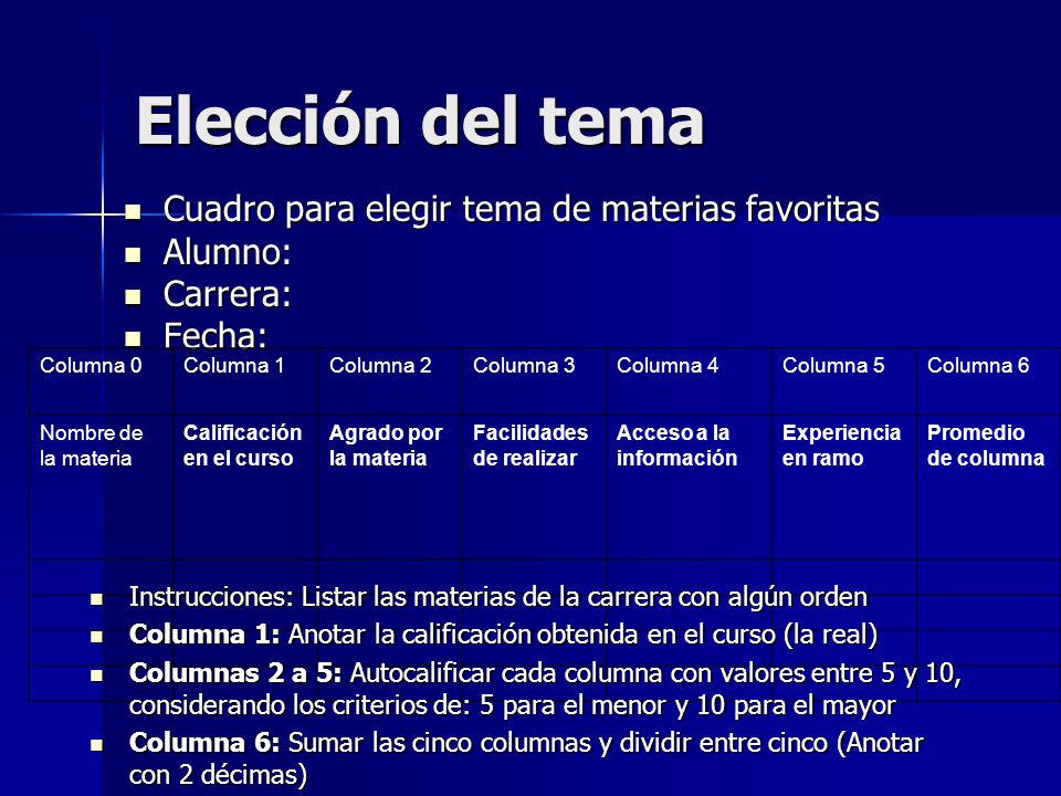 Elección del tema Cuadro para elegir tema de materias favoritas