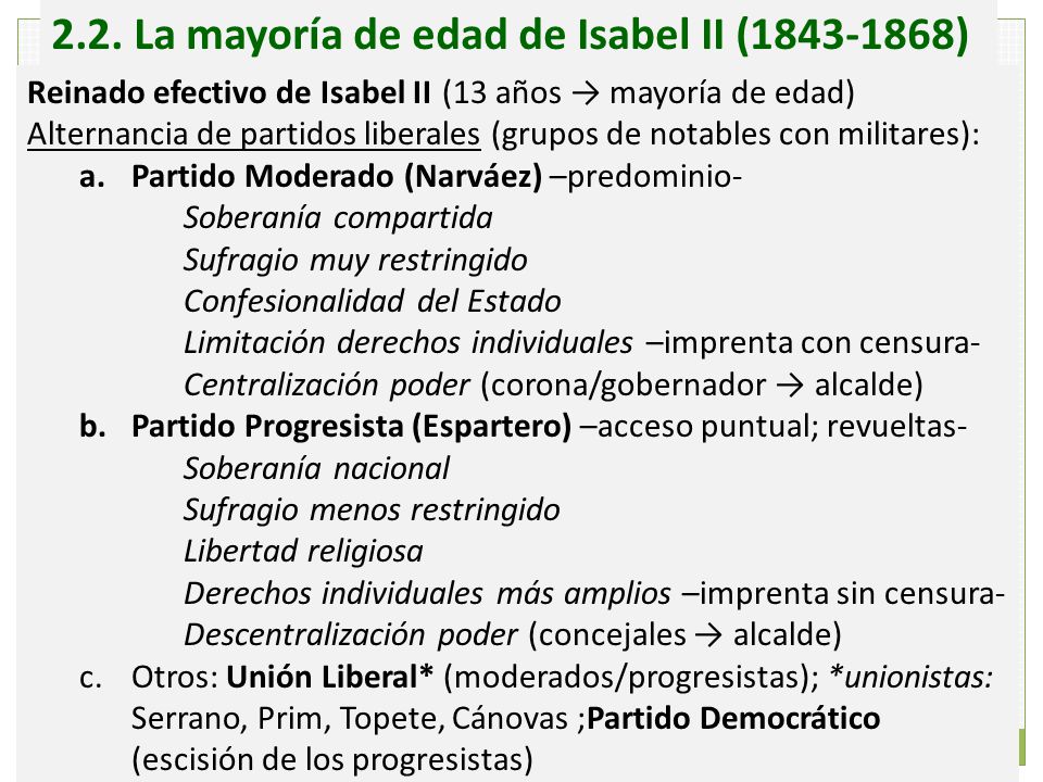 2.2. La mayoría de edad de Isabel II ( )