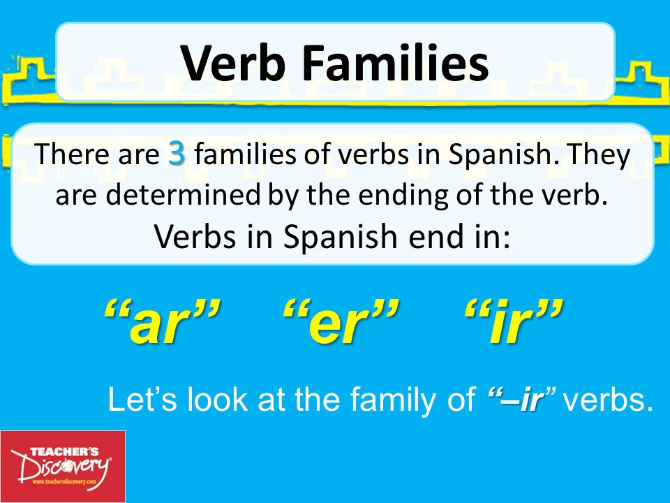 ar er ir Verb Families Let’s look at the family of –ir verbs.