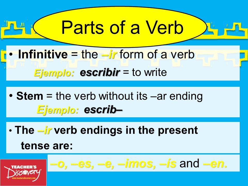 Parts of a Verb Infinitive = the –ir form of a verb