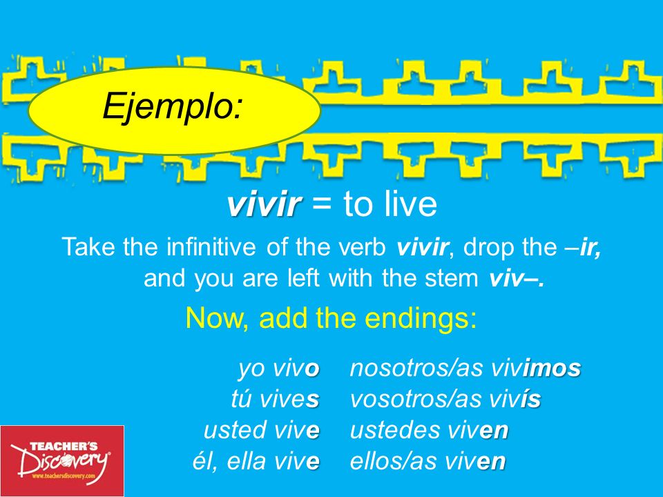 Ejemplo: vivir = to live Now, add the endings: