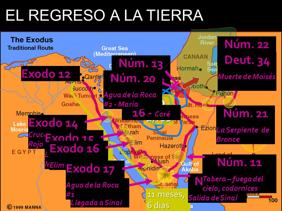 EL REGRESO A LA TIERRA Núm. 22 Deut. 34 Núm. 13 Exodo 12 Núm. 20