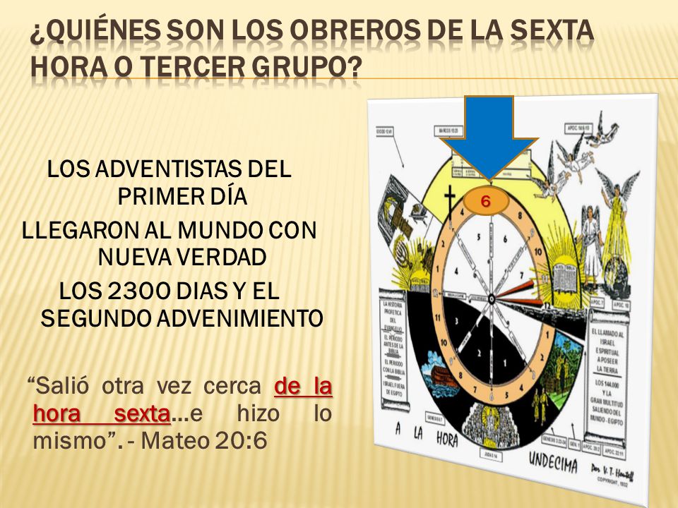 ¿QUIÉNES SON LOS OBREROS DE LA SEXTA HORA o tercer grupo