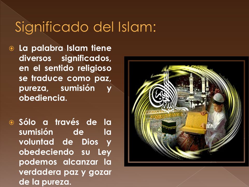 Significado del Islam: