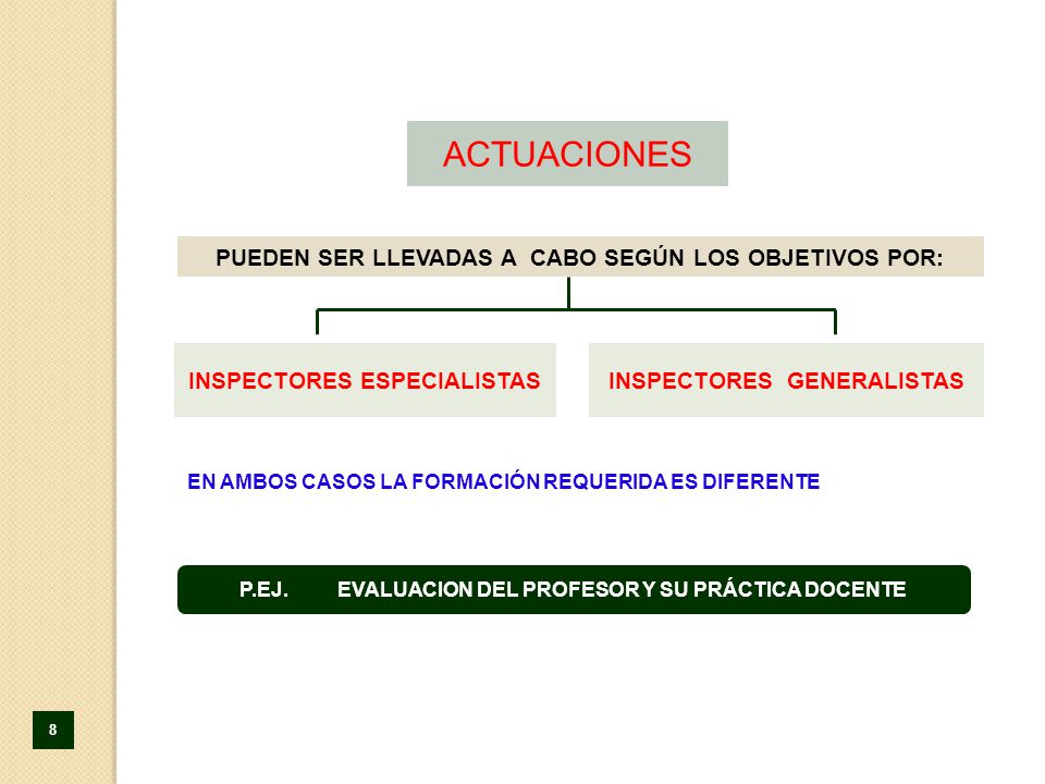 ACTUACIONES PUEDEN SER LLEVADAS A CABO SEGÚN LOS OBJETIVOS POR: