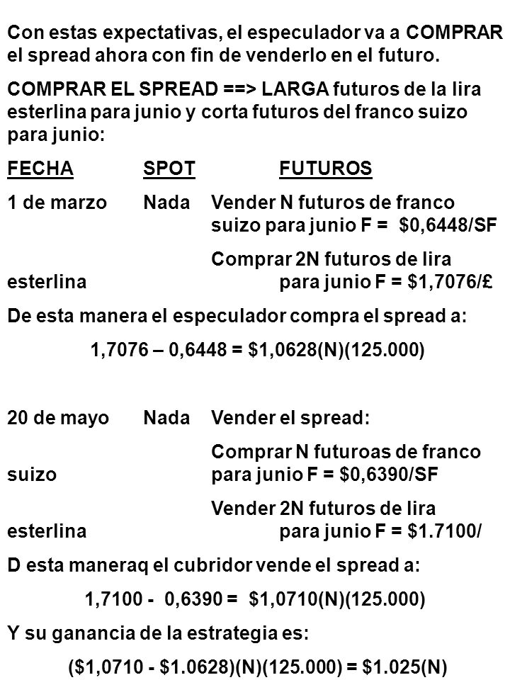 Con estas expectativas, el especulador va a COMPRAR el spread ahora con fin de venderlo en el futuro.